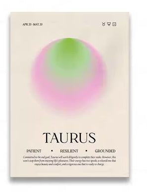 Retro Astrology 12 Zodiac Canvas Wall Art – Vintage Aesthetic Home Decoration Set