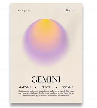 Retro Astrology 12 Zodiac Canvas Wall Art – Vintage Aesthetic Home Decoration Set
