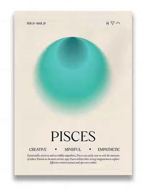 Retro Astrology 12 Zodiac Canvas Wall Art – Vintage Aesthetic Home Decoration Set