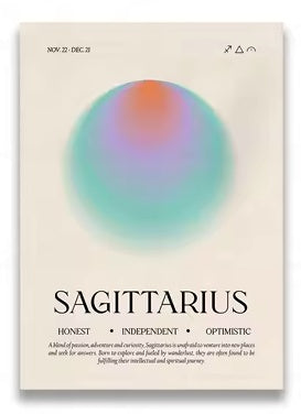 Retro Astrology 12 Zodiac Canvas Wall Art – Vintage Aesthetic Home Decoration Set