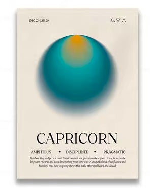Retro Astrology 12 Zodiac Canvas Wall Art – Vintage Aesthetic Home Decoration Set