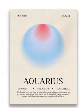Retro Astrology 12 Zodiac Canvas Wall Art – Vintage Aesthetic Home Decoration Set