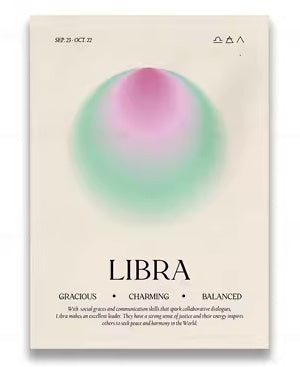 Retro Astrology 12 Zodiac Canvas Wall Art – Vintage Aesthetic Home Decoration Set
